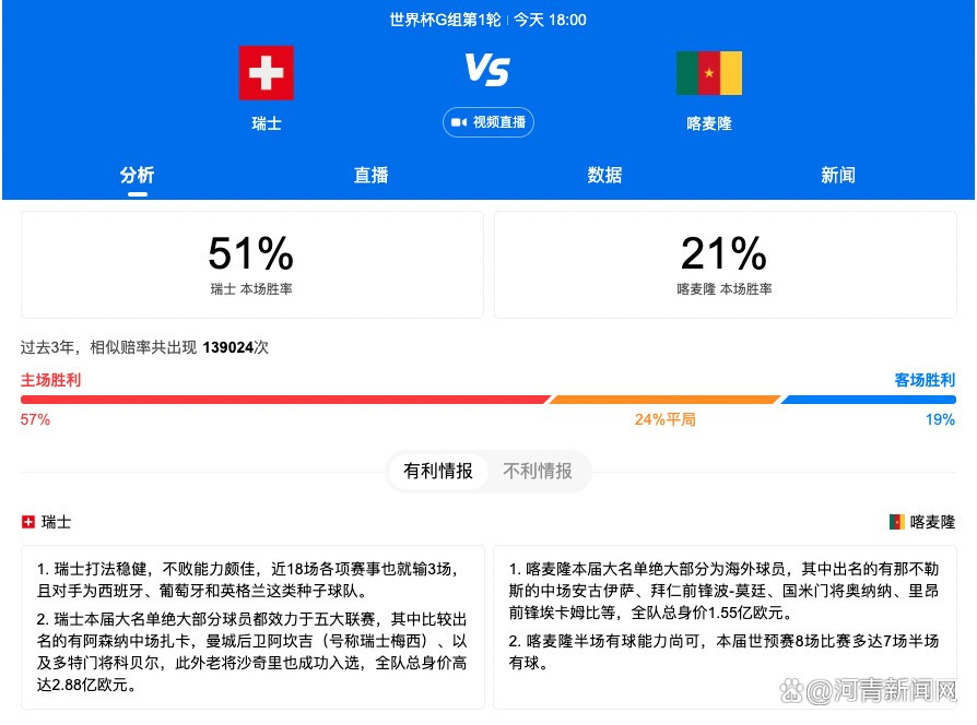 我认为我们需要先冷静地走出所有的负面情绪，明天我们将进行冷静地交流，保持头脑清醒，并努力找到解决方案。